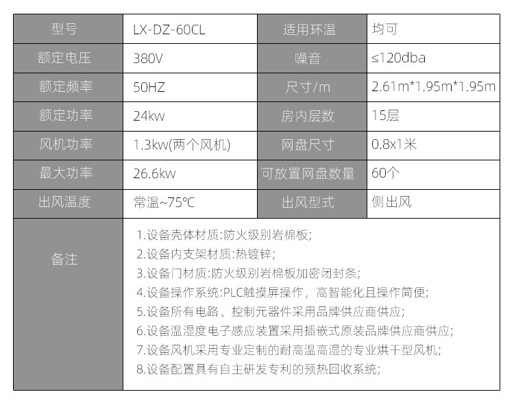 1665370510117498.jpg 規(guī)格.jpg